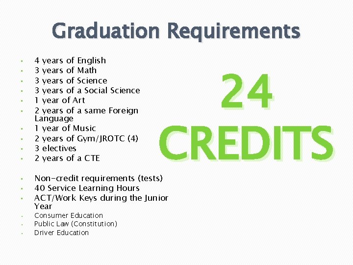 Graduation Requirements • • • • 4 years of English 3 years of Math
