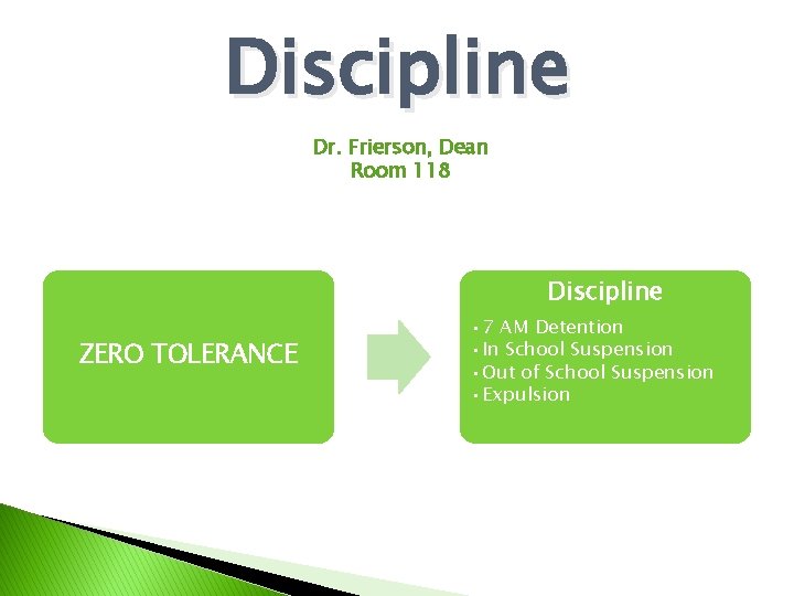 Discipline Dr. Frierson, Dean Room 118 Discipline ZERO TOLERANCE • 7 AM Detention •