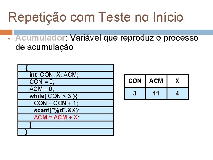 Repetição com Teste no Início Acumulador: Variável que reproduz o processo de acumulação {