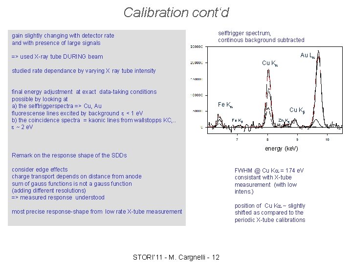 Calibration cont‘d selftrigger spectrum, continous background subtracted gain slightly changing with detector rate and