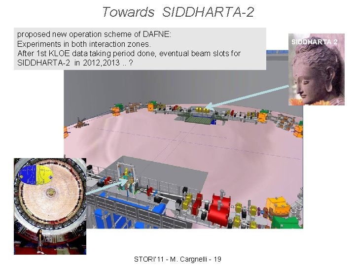 Towards SIDDHARTA-2 proposed new operation scheme of DAFNE: Experiments in both interaction zones. After