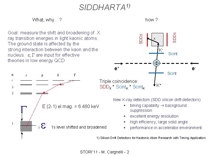 SIDDHARTA 1) how ? SDDs Goal: measure the shift and broadening of X ray