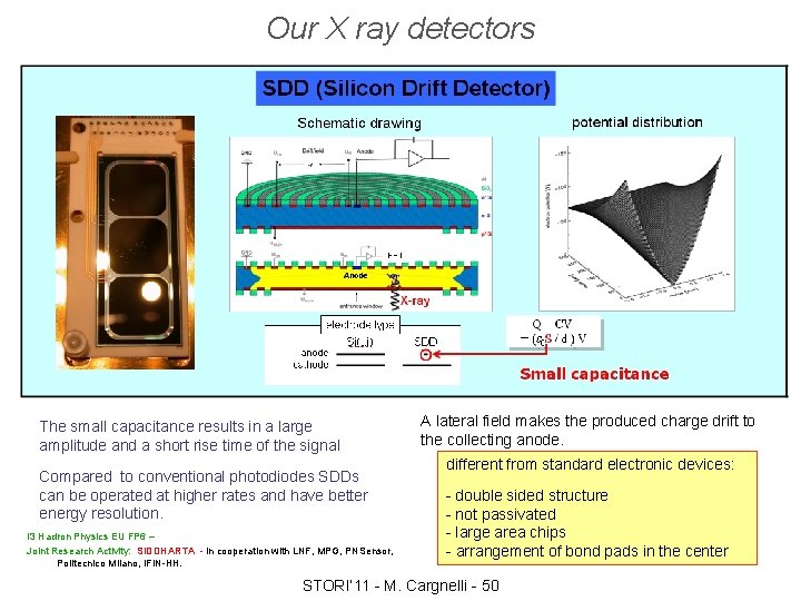 Our X ray detectors The small capacitance results in a large amplitude and a