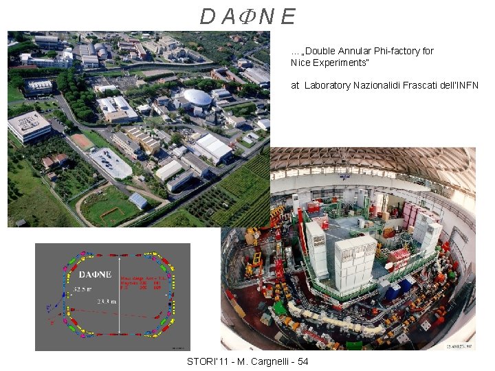 D AF N E. . . „Double Annular Phi-factory for Nice Experiments“ at Laboratory