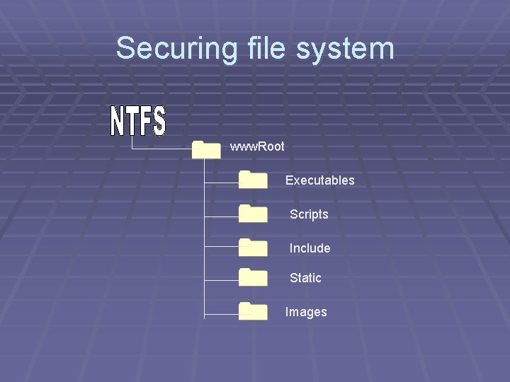 Securing file system www. Root Executables Scripts Include Static Images 