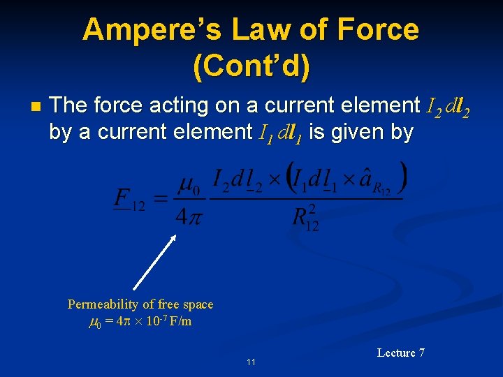 Ampere’s Law of Force (Cont’d) n The force acting on a current element I