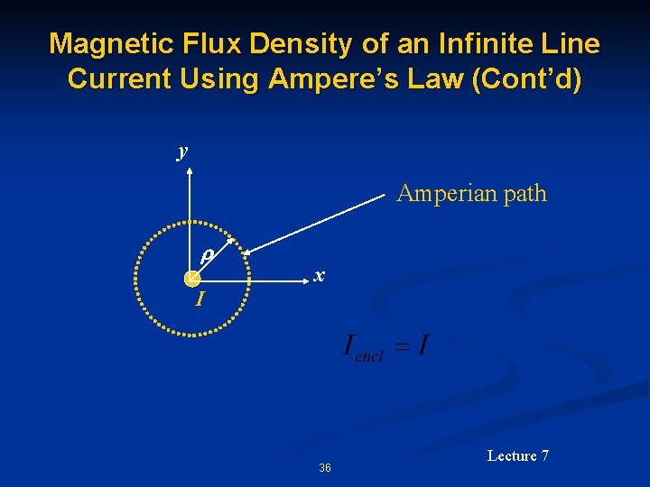 Magnetic Flux Density of an Infinite Line Current Using Ampere’s Law (Cont’d) y Amperian