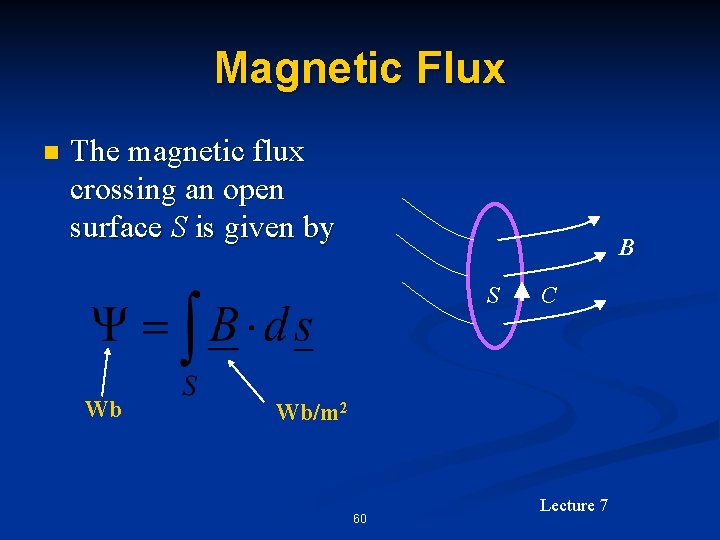 Magnetic Flux n The magnetic flux crossing an open surface S is given by