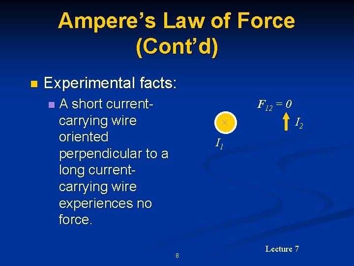 Ampere’s Law of Force (Cont’d) n Experimental facts: n A short currentcarrying wire oriented