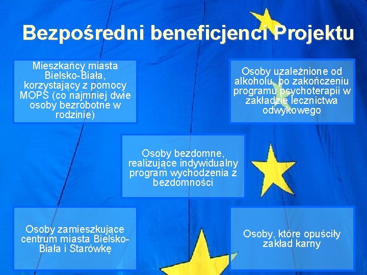 Bezpośredni beneficjenci Projektu Mieszkańcy miasta Bielsko-Biała, korzystający z pomocy MOPS (co najmniej dwie osoby