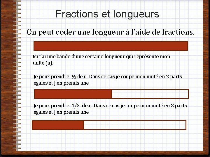 Fractions et longueurs On peut coder une longueur à l’aide de fractions. Ici j’ai
