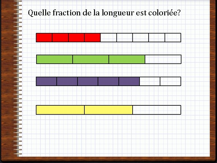 Quelle fraction de la longueur est coloriée? 