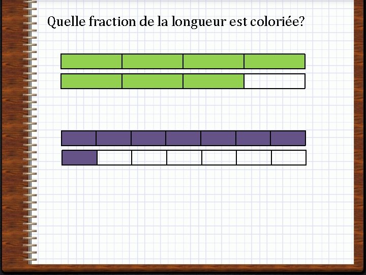 Quelle fraction de la longueur est coloriée? 