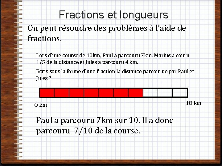 Fractions et longueurs On peut résoudre des problèmes à l’aide de fractions. Lors d’une