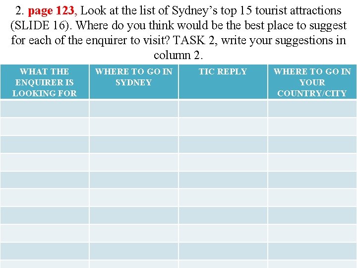 2. page 123, Look at the list of Sydney’s top 15 tourist attractions (SLIDE