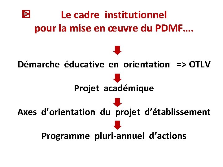 Le cadre institutionnel pour la mise en œuvre du PDMF…. Démarche éducative en orientation