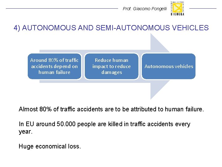 Prof. Giacomo Pongelli 4) AUTONOMOUS AND SEMI-AUTONOMOUS VEHICLES Around 80% of traffic accidents depend Prof. Giacomo Pongelli 4) AUTONOMOUS AND SEMI-AUTONOMOUS VEHICLES Around 80% of traffic accidents depend