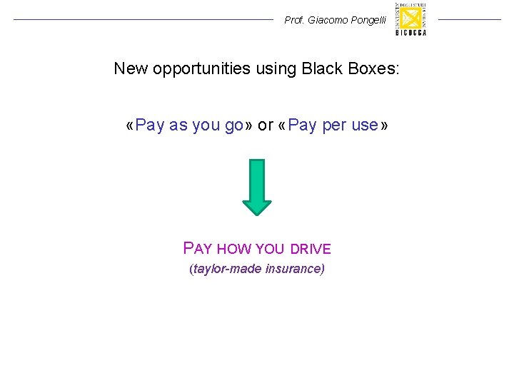Prof. Giacomo Pongelli New opportunities using Black Boxes: «Pay as you go» or «Pay Prof. Giacomo Pongelli New opportunities using Black Boxes: «Pay as you go» or «Pay