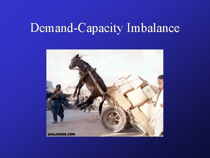 Demand-Capacity Imbalance Demand-Capacity Imbalance