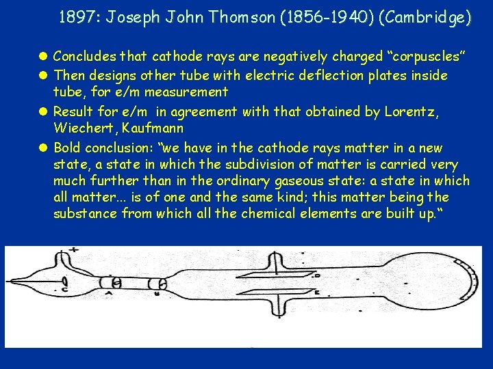 1897: Joseph John Thomson (1856 -1940) (Cambridge) l Concludes that cathode rays are negatively