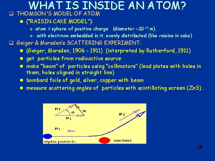 WHAT IS INSIDE AN ATOM? q THOMSON'S MODEL OF ATOM l (“RAISIN CAKE MODEL”):