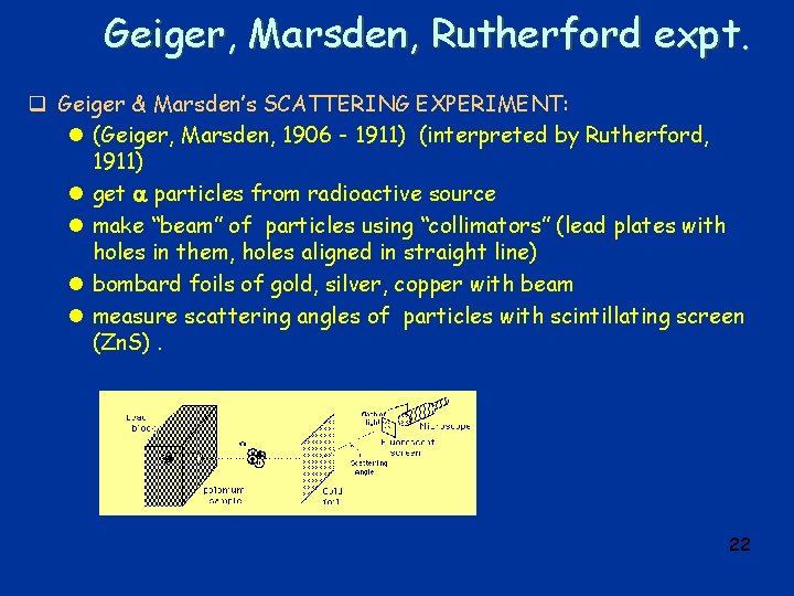 Geiger, Marsden, Rutherford expt. q Geiger & Marsden’s SCATTERING EXPERIMENT: l (Geiger, Marsden, 1906