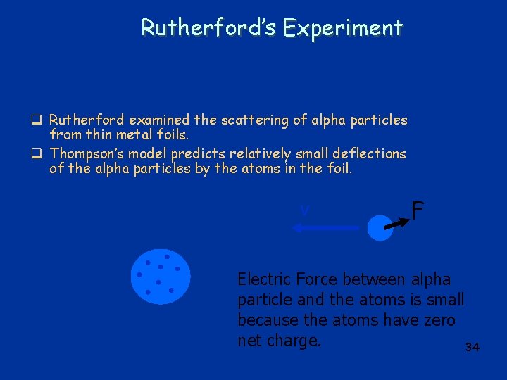 Rutherford’s Experiment q Rutherford examined the scattering of alpha particles from thin metal foils.