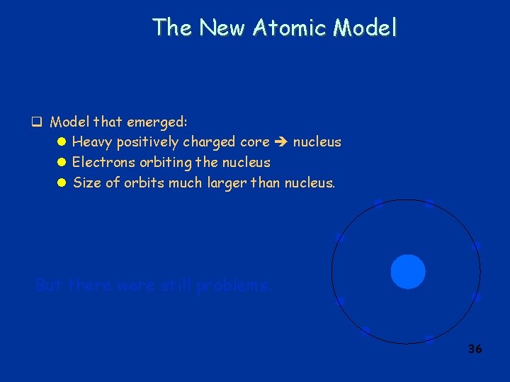 The New Atomic Model q Model that emerged: l Heavy positively charged core nucleus