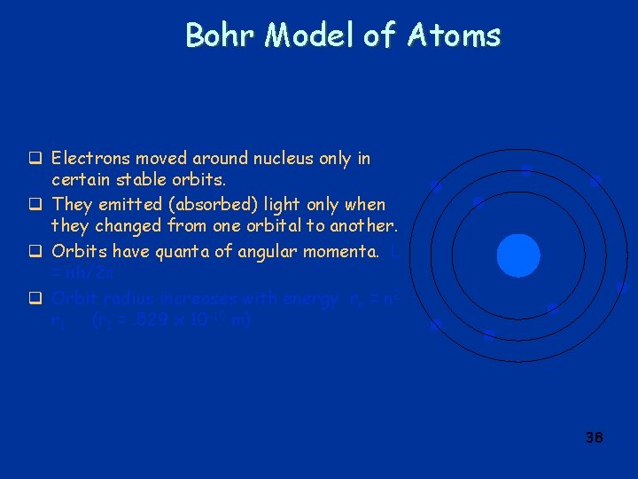 Bohr Model of Atoms q Electrons moved around nucleus only in certain stable orbits.