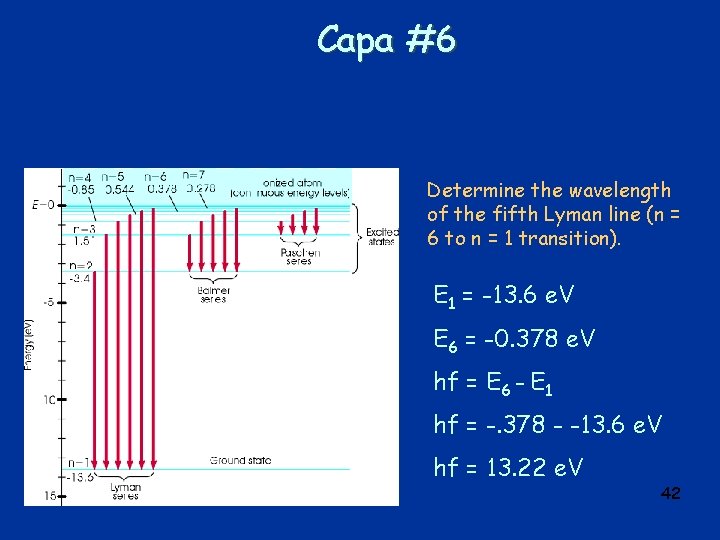 Capa #6 Determine the wavelength of the fifth Lyman line (n = 6 to