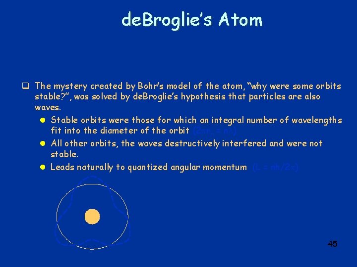 de. Broglie’s Atom q The mystery created by Bohr’s model of the atom, “why