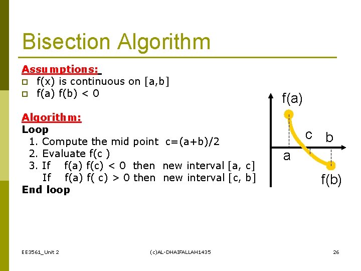 Bisection Algorithm Assumptions: p f(x) is continuous on [a, b] p f(a) f(b) <