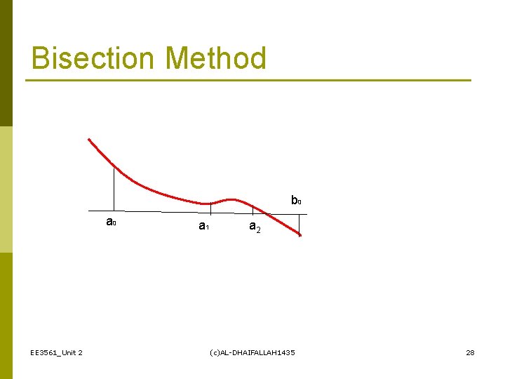 Bisection Method b 0 a 0 EE 3561_Unit 2 a 1 a 2 (c)AL-DHAIFALLAH