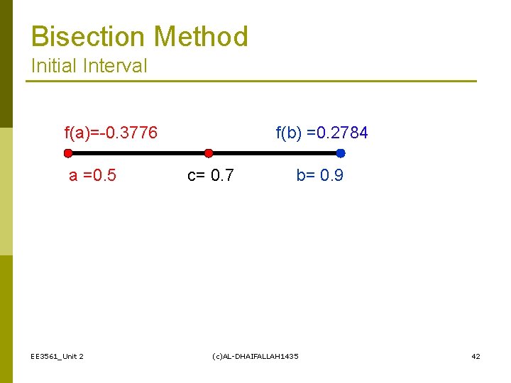 Bisection Method Initial Interval f(a)=-0. 3776 a =0. 5 EE 3561_Unit 2 f(b) =0.