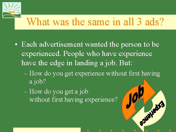 What was the same in all 3 ads? • Each advertisement wanted the person