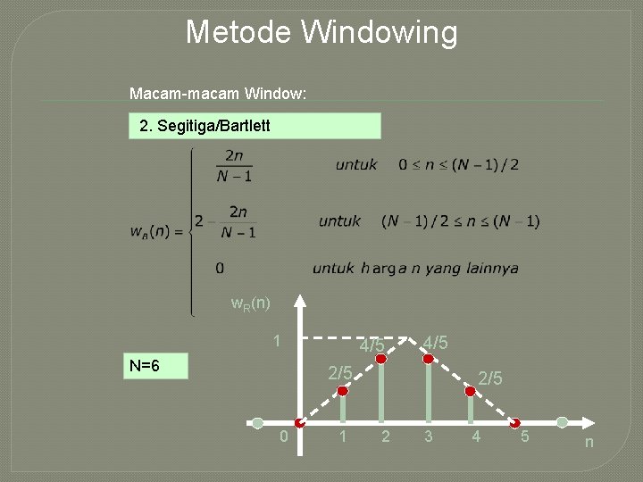 Metode Windowing Macam-macam Window: 2. Segitiga/Bartlett w. R(n) 1 N=6 4/5 2/5 0 1