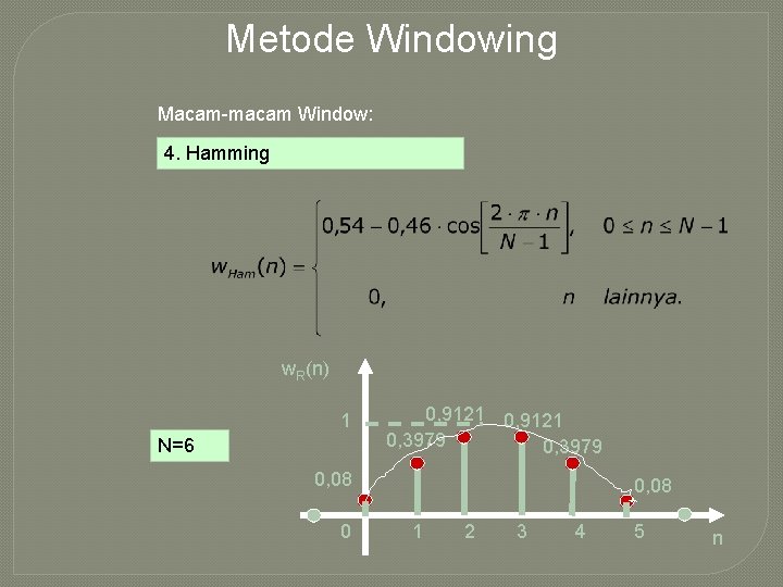 Metode Windowing Macam-macam Window: 4. Hamming w. R(n) 1 N=6 0, 9121 0, 3979