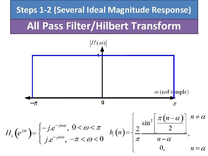 Steps 1 -2 (Several Ideal Magnitude Response) All Pass Filter/Hilbert Transform 