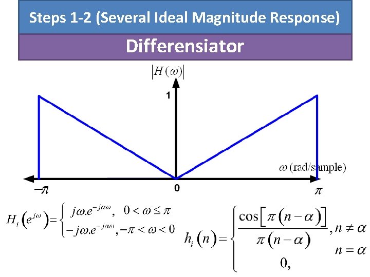 Steps 1 -2 (Several Ideal Magnitude Response) Differensiator 