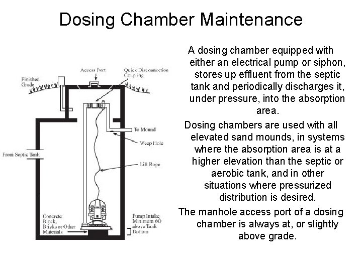 Dosing Chamber Maintenance A dosing chamber equipped with either an electrical pump or siphon,