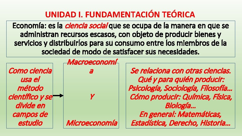 UNIDAD I. FUNDAMENTACIÓN TEÓRICA Economía: es la ciencia social que se ocupa de la