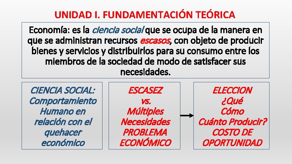 UNIDAD I. FUNDAMENTACIÓN TEÓRICA Economía: es la ciencia social que se ocupa de la