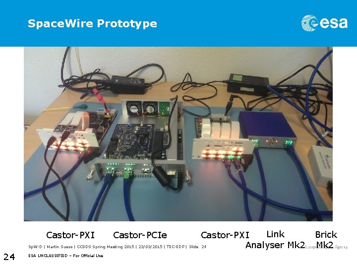 Space. Wire Prototype Link Castor-PXI Sp. W-D | Martin Suess | CCSDS Spring Meeting