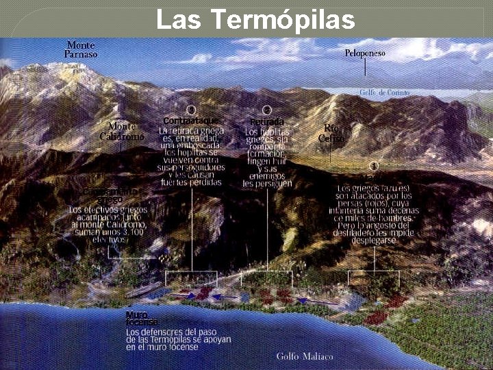 Las Termópilas 