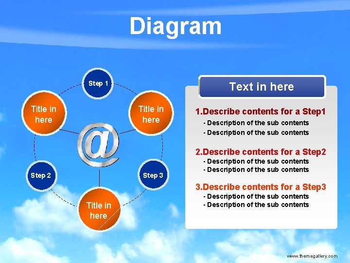 Diagram Step 1 Text in here Title in here 1. Describe contents for a