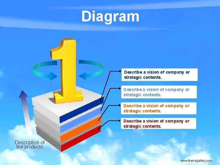 Diagram Describe a vision of company or strategic contents. Description of the products www.