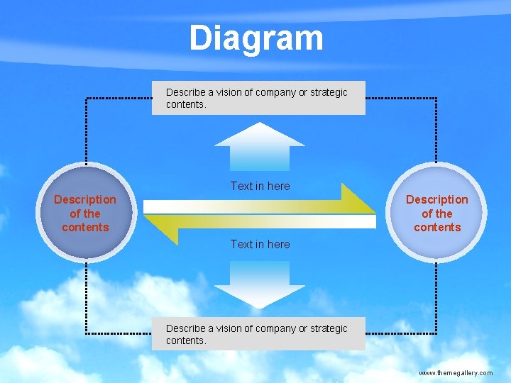 Diagram Describe a vision of company or strategic contents. Text in here Description of