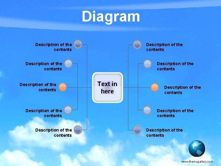 Diagram Description of the contents Description of the contents Text in here Description of