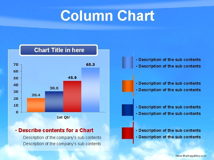 Column Chart Title in here • Description of the sub contents • Description of