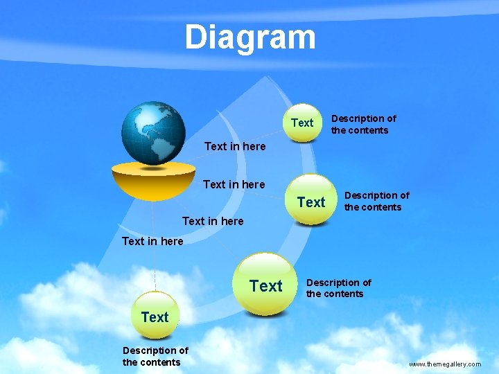 Diagram Text Description of the contents Text in here Text Description of the contents